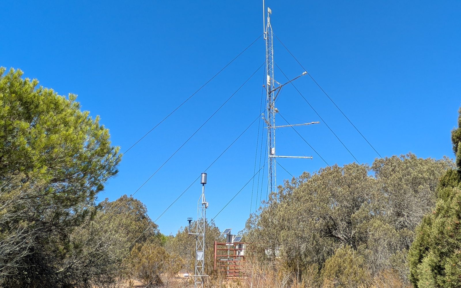Estación de covarianza de remolinos